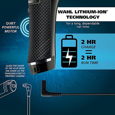 Wahl Pro Series High Visibility Trimmer Set