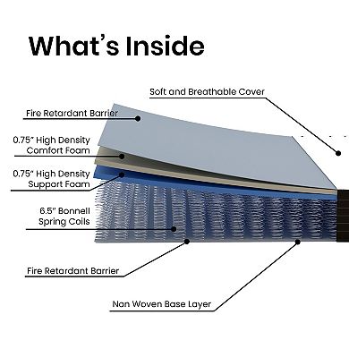 Emma and Oliver Asteria Medium Firm Hybrid Innerspring Mattress in a Box with Knit Fabric Top