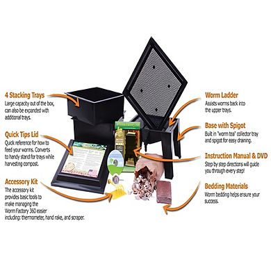 Black Worm Composter With Compost Tea Spigot - Indoor Or Outdoor