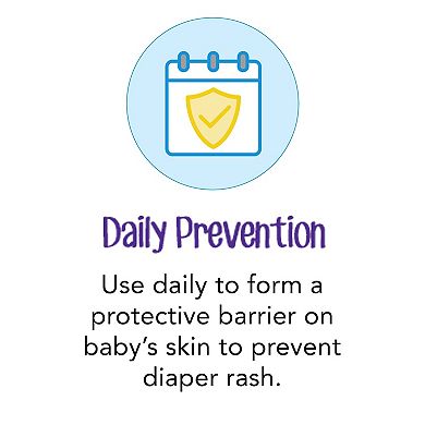 Desitin Daily Defense Diaper Rash Cream 4-oz. Tube