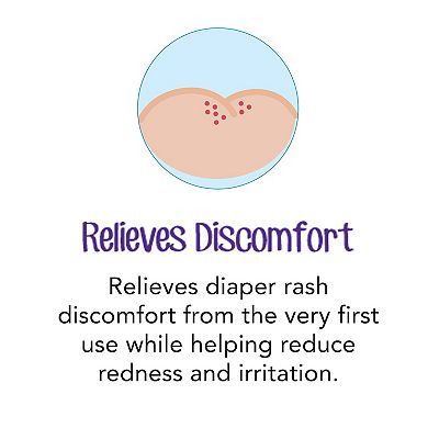 Desitin Daily Defense Diaper Rash Cream 4-oz. Tube