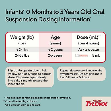 Infants’ Tylenol Oral Suspension, Cherry, 2 Fl. Oz