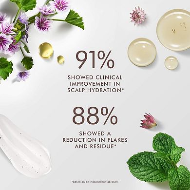 Scalp Balancing Shampoo with Argan Oil