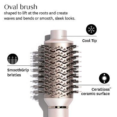 Aire 360 Ceramic Air Styler Blowout Kit