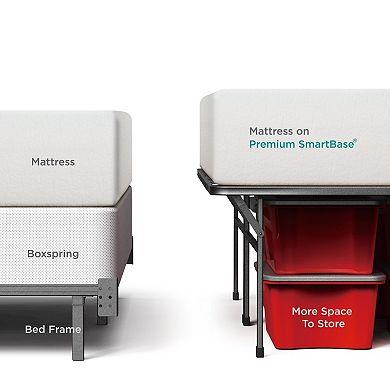 Full Size 18-inch High Rise Folding Metal Platform Bed Frame