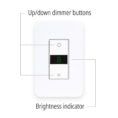 Smart Ligting Led Display Dimmer Switch