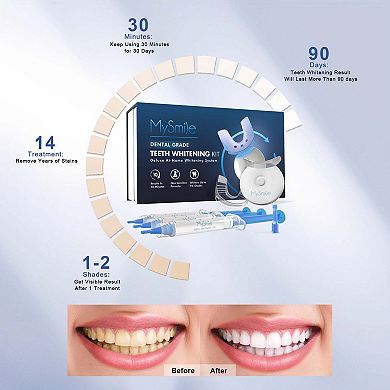 Mysmile Teeth Whitening Kit With Led Light, 10 Min Non-sensitive Fast Teeth Whitener