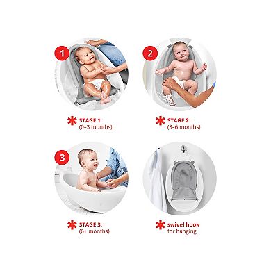 Skip Hop Moby Smart Sling 3-Stage Tub