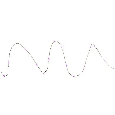 Northlight 100ct Purple LED Micro Fairy Lights with 16' Copper Wire