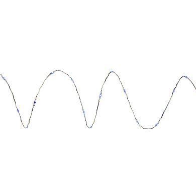 Northlight 16-ft. 100-ct. Blue LED Micro Fairy Lights