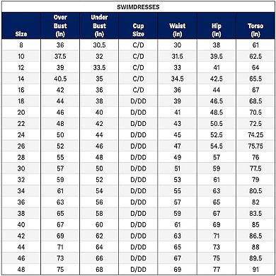 Swimsuits for All Women's Crochet Side Slit V-Neck Swimdress