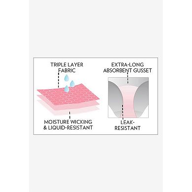 Comfort Choice Plus Size Cotton Incontinence Brief 2-Pack