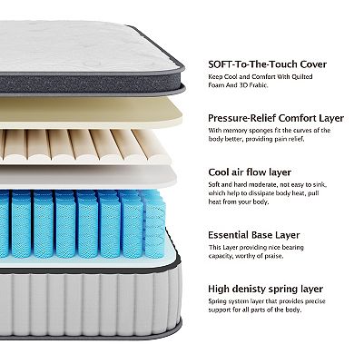 Serweet 10 Inch Memory Foam Hybrid Mattress Pocket Spring Mattress In A Box