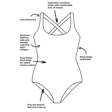 Swimsuits for All Women's Chlorine Resistant Crossback One Piece Swimsuit