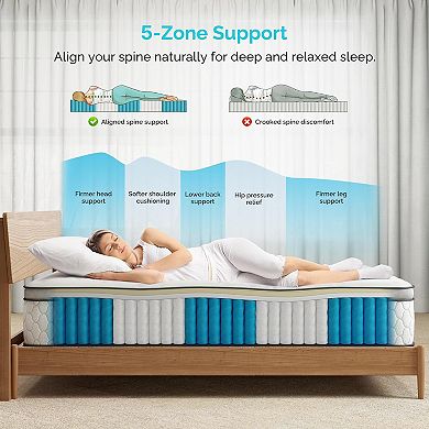 Serweet 10 Inch Gel Memory Foam Hybrid Mattress 5-zone Innerspring Mattress In A Box