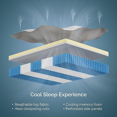 Serweet 10 Inch Gel Memory Foam Hybrid Mattress 5-zone Innerspring Mattress In A Box