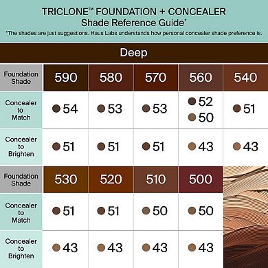 Triclone Skin Tech Hydrating + De-puffing Concealer with Fermented Arnica