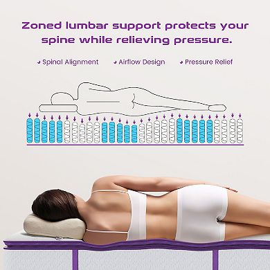 Sersper 10 In Memory Foam Hybrid Mattress Pillow Top Pocket Spring Mattress In A Box