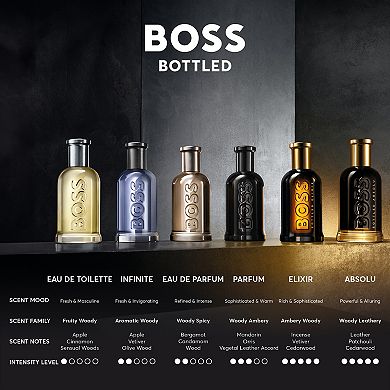 Boss Bottled Parfum Absolu