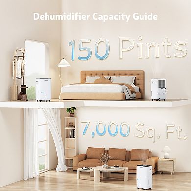 150 Pint Energy Star Dehumidifier for Space up to 7000 Sq. Ft.