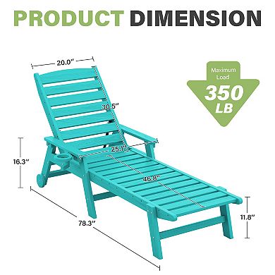 HDPE Patio Lounge Chair With Adjustable 5-Position Chaise Lounge Outdoor, Poolside Backyard