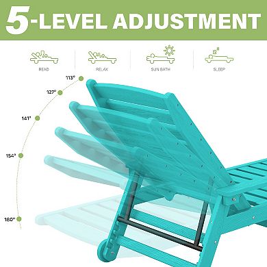 HDPE Patio Lounge Chair With Adjustable 5-Position Chaise Lounge Outdoor, Poolside Backyard
