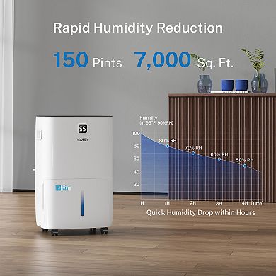 Yaufey 150 Pints Energy Star Dehumidifier For Space Up To 7,000 Sq. Ft