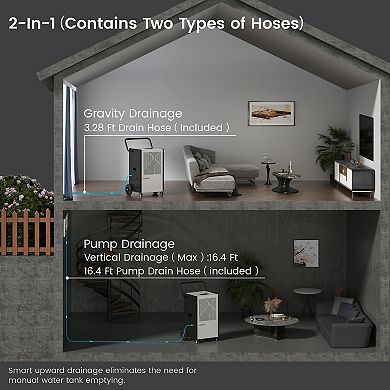 Waykar 216 Pint Commercial Dehumidifier with Built-in Pump for Basement 8500 Sq. Ft.