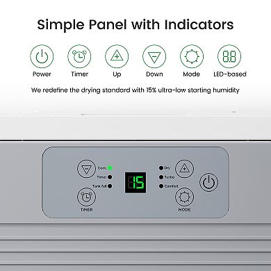 Waykar 30-Pint Dehumidifier for 2,000 Sq. Ft with Drain Hose & Quiet Mode