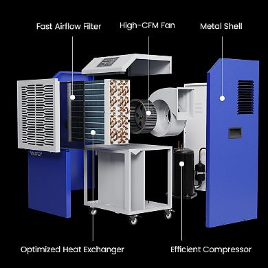 Yaufey Large Commercial Grade 216 Pint Dehumidifier For Space Up To 8,500 Sq. Ft