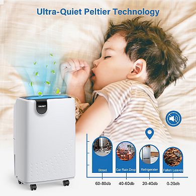 Yaufey 2,500 Sq. Ft Portable Dehumidifiers For Home