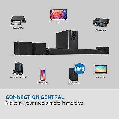 iLive 5.1 Home Theater Bluetooth Audio System 6-Piece Set