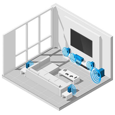 iLive 5.1 Home Theater Bluetooth Audio System 6-Piece Set