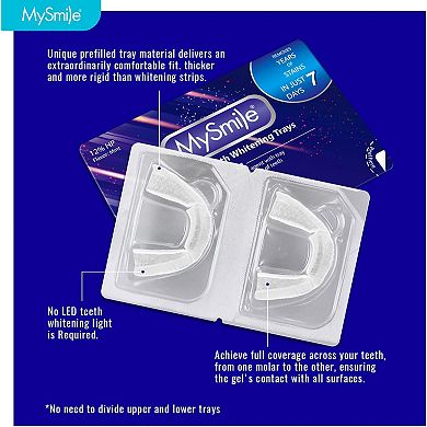 Prefilled Teeth Whitening Trays With 12% Hydrogen Peroxide