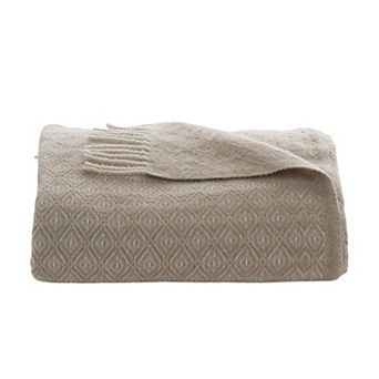 Discover Europe - Made In Spain Luxury Throw