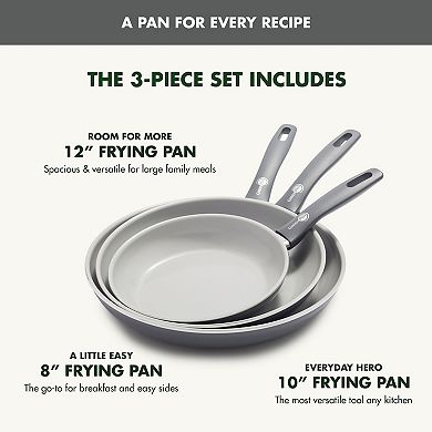 GreenPan Dover 3-pc. Frypan Set
