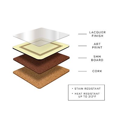 Pimpernel Heritage Coasters, Set Of 6