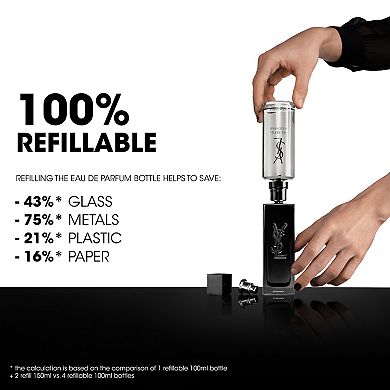 Y Eau de Parfum Refill with Fresh Geranium & Sensual Woods