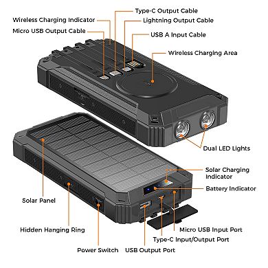 20,000mAh Power Bank- Convenient 4 Built-in Cables & Wireless Charging