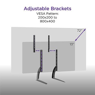 ProMounts Premium Fixed Tabletop TV Stand Mount for 13 to 72 inch Screens, Holds up to 110Lbs