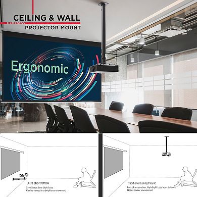 ProMounts Premium Universal Extended Overhead Ceiling Projector Mount, Supports up to 22lbs