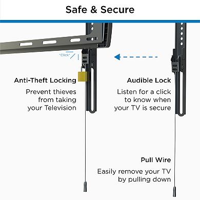 ProMounts Premium Flat / Fixed TV Wall Mount for 37" to 110" TVs Up to 143lbs
