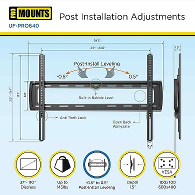 ProMounts Premium Flat / Fixed TV Wall Mount for 37" to 110" TVs Up to 143lbs