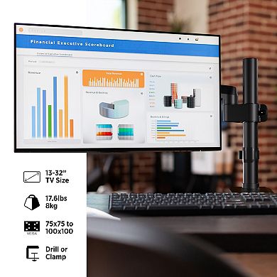 ProMounts Articulating Desktop Monitor Arm With Gas Spring, Holds up to 17.6 lbs