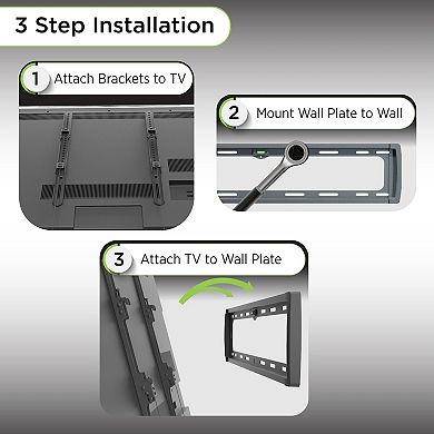 ProMounts Premium Tilting TV Wall Mount for 37" to 110" TVs Up to 143lbs