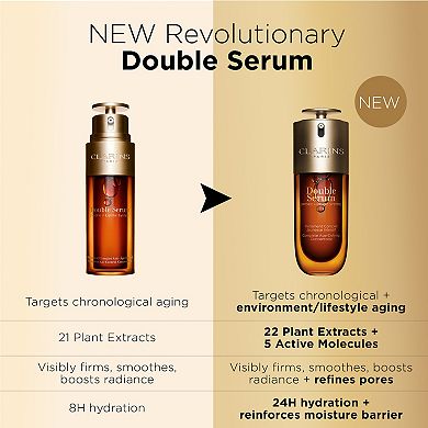 Double Serum Anti-Aging to Firm, Boost Radiance and Refine Pores