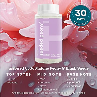 HoMedics Sueded Peony SereneScent Fragrance Oil