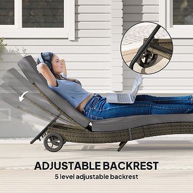 Adjustable backrest with five levels