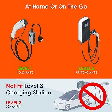 Rexing Rexing J1772 to Tesla Charging Adapter