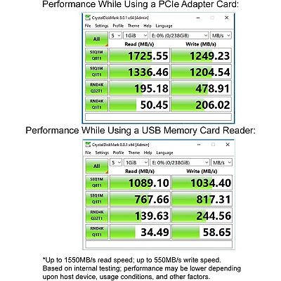 Ritz Gear Video Pro CFexpress online Type B, 256 card